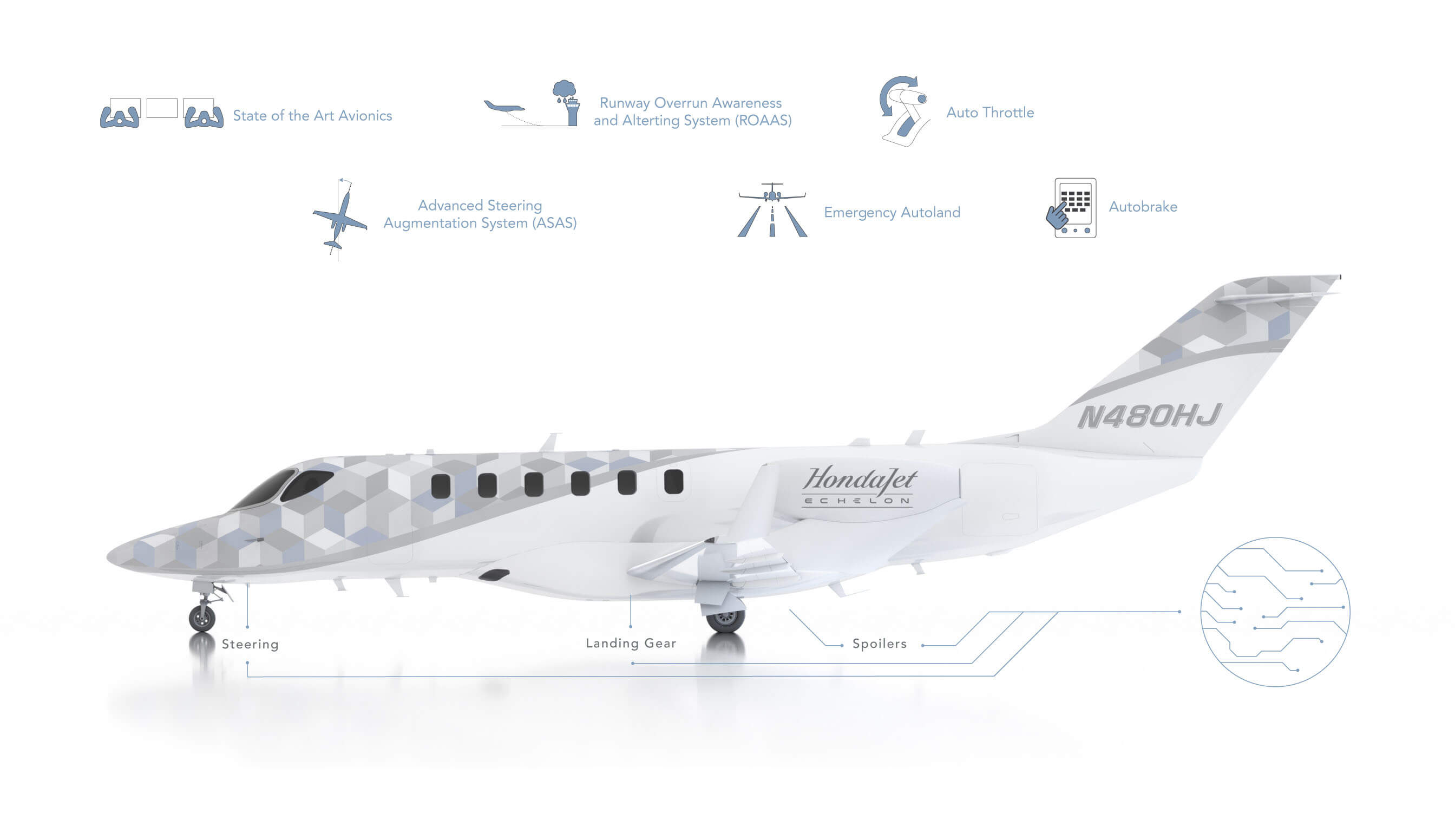 Echelon_Technologies_1440.jpg