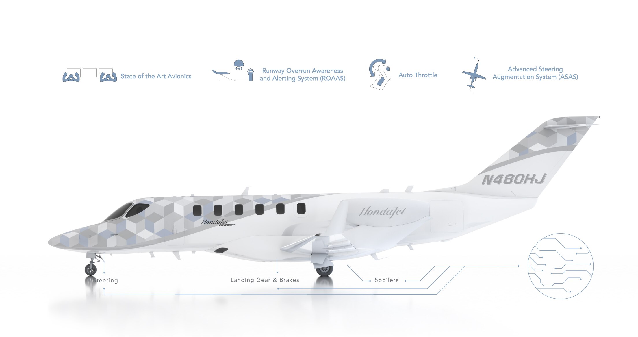 Honda jet 2600