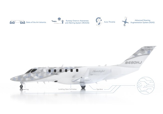 Honda jet 2600